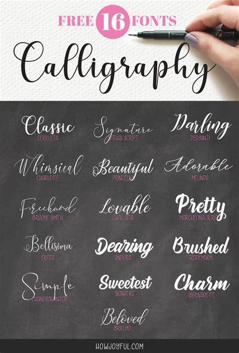 The Different Types of Writing Fonts: Calligraphy Font Styles, Hand.